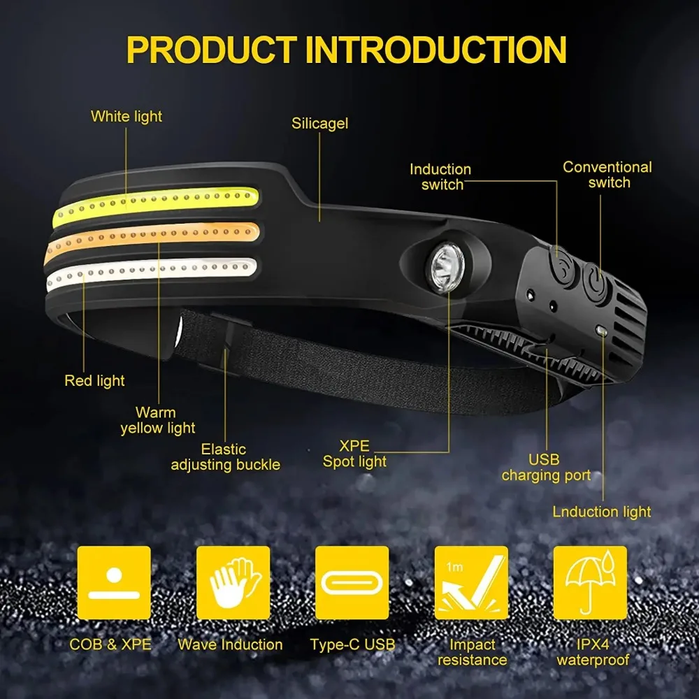 Linterna frontal de inducción  - Outdoor Lighting Sensor reseña y precio