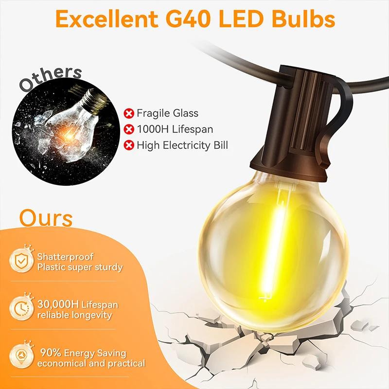 G40 Led Solar globo Led cadena - String Light Bistro reseña y precio