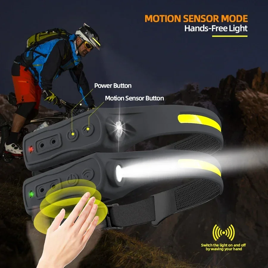 Potente linterna frontal con S - Outdoor Lighting Sensor reseña y precio