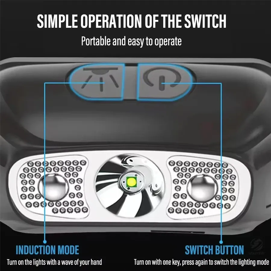 Linterna frontal de luz potent - Outdoor Lighting Sensor reseña y precio