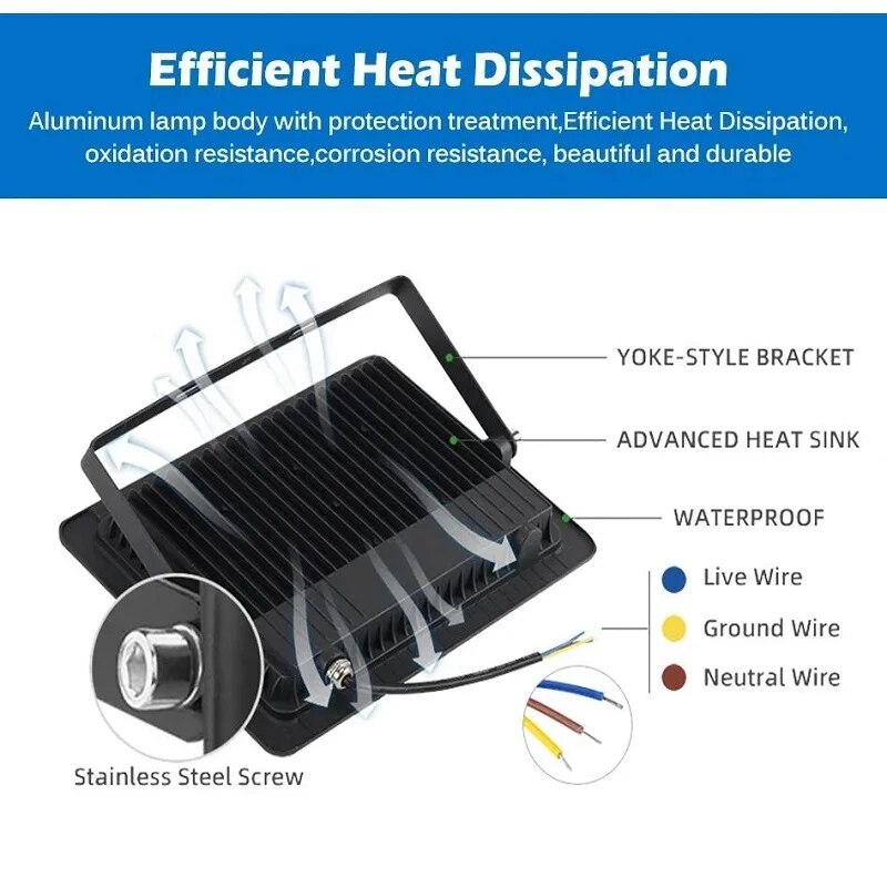 Reflectores LED con Sensor de  - Zumtobel Outdoor Lighting reseña y precio