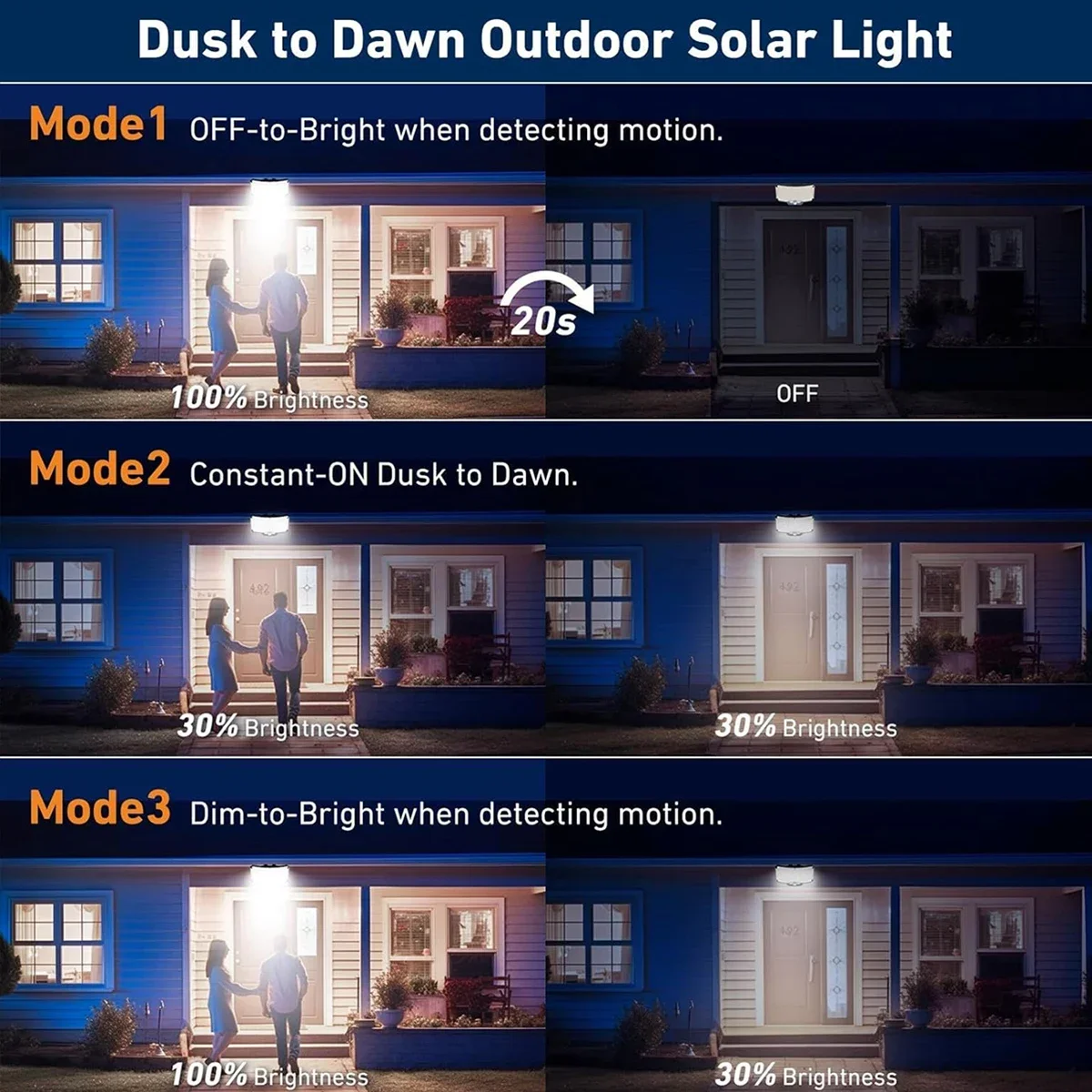 Luces Solares para Exteriores  - Outdoor Lighting Lamps reseña y precio