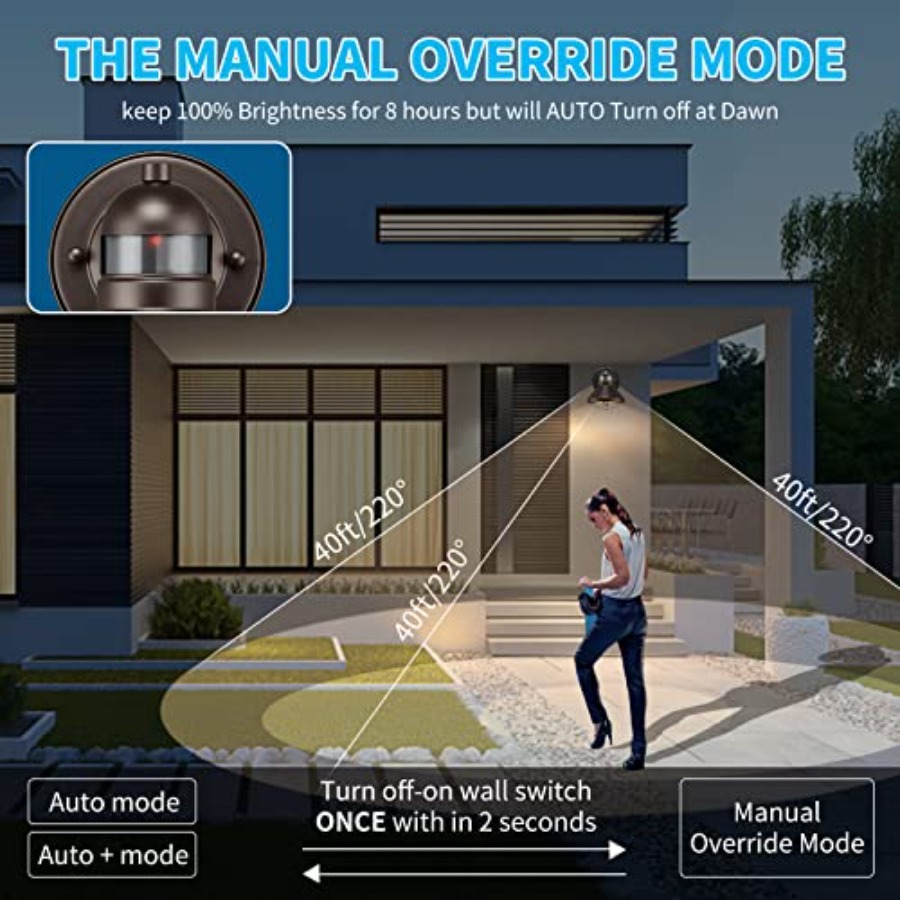 Paquete de 2 Lámparas de Pared - Outdoor Lighting Sensor reseña y precio