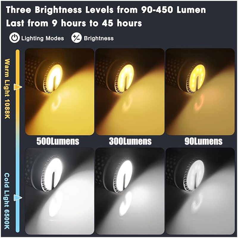 Linterna Telescópica de Campin - Zumtobel Outdoor Lighting reseña y precio