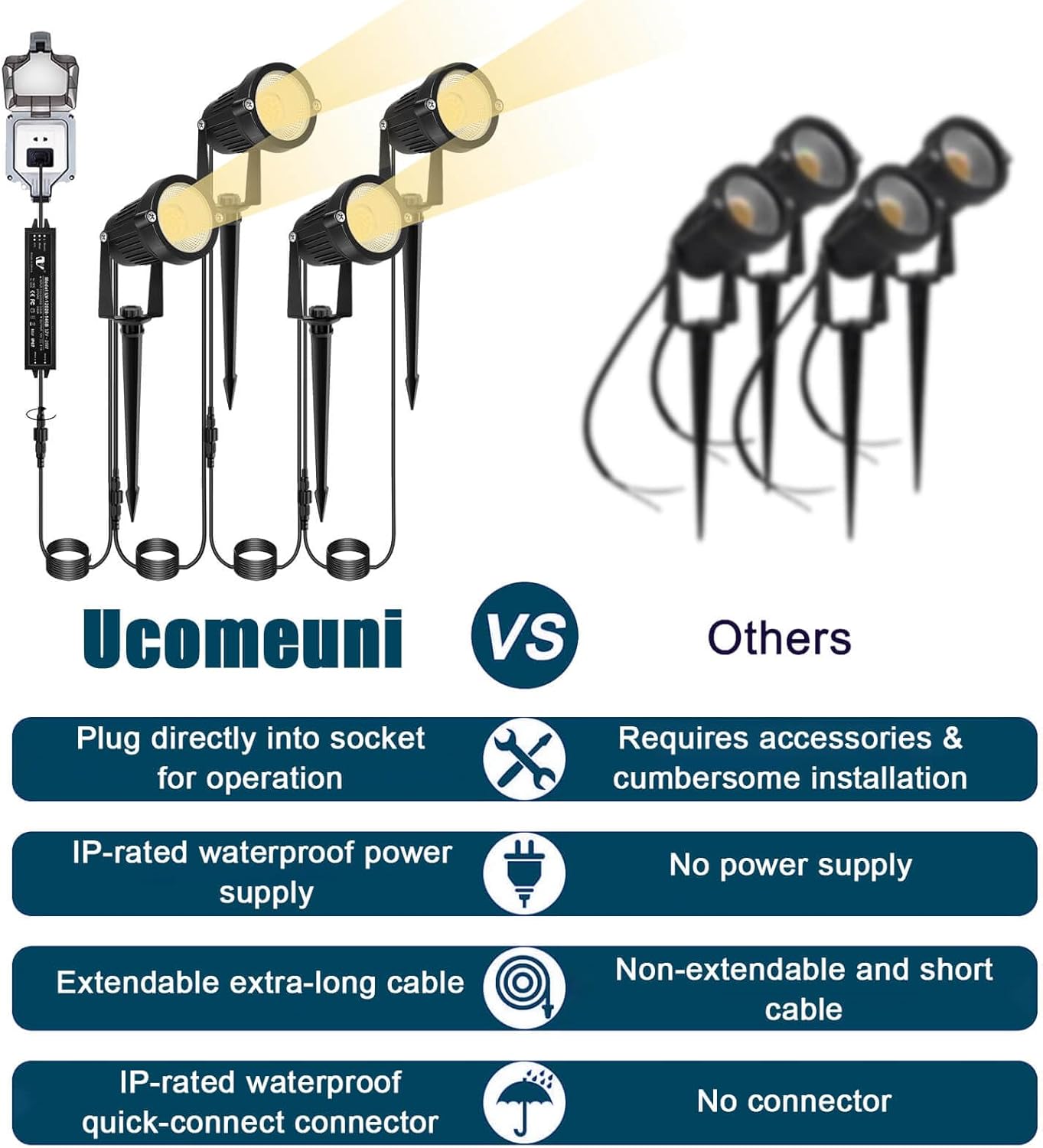 Iluminación de Jardín de Bajo  - Outdoor Lighting Voltage reseña y precio