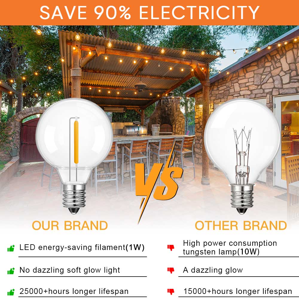Guirnalda de Luces LED G40 E12 - String Light Bistro reseña y precio