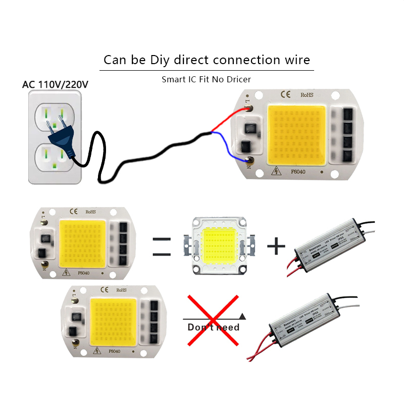 Chip de luz LED COB de 3000K,  - Zumtobel Outdoor Lighting reseña y precio