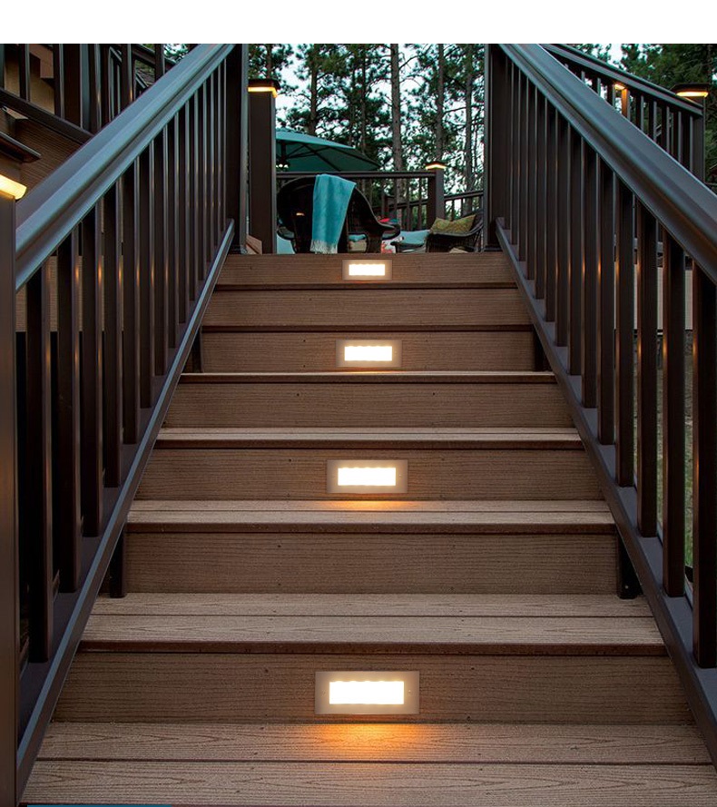 Luz Subterránea IP65 de 5W, Lu - Outdoor Lighting Recessed reseña y precio