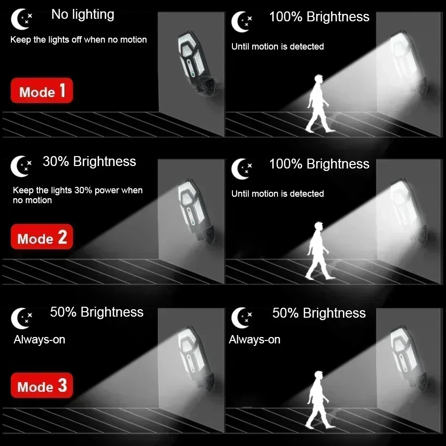 Potente lámpara Solar de pared - Outdoor Lighting Company reseña y precio
