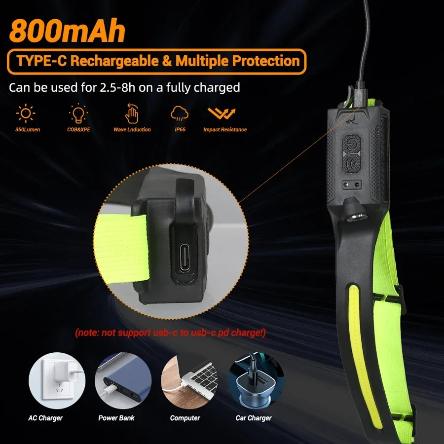 Linterna frontal portátil con  - Outdoor Lighting Sensor reseña y precio