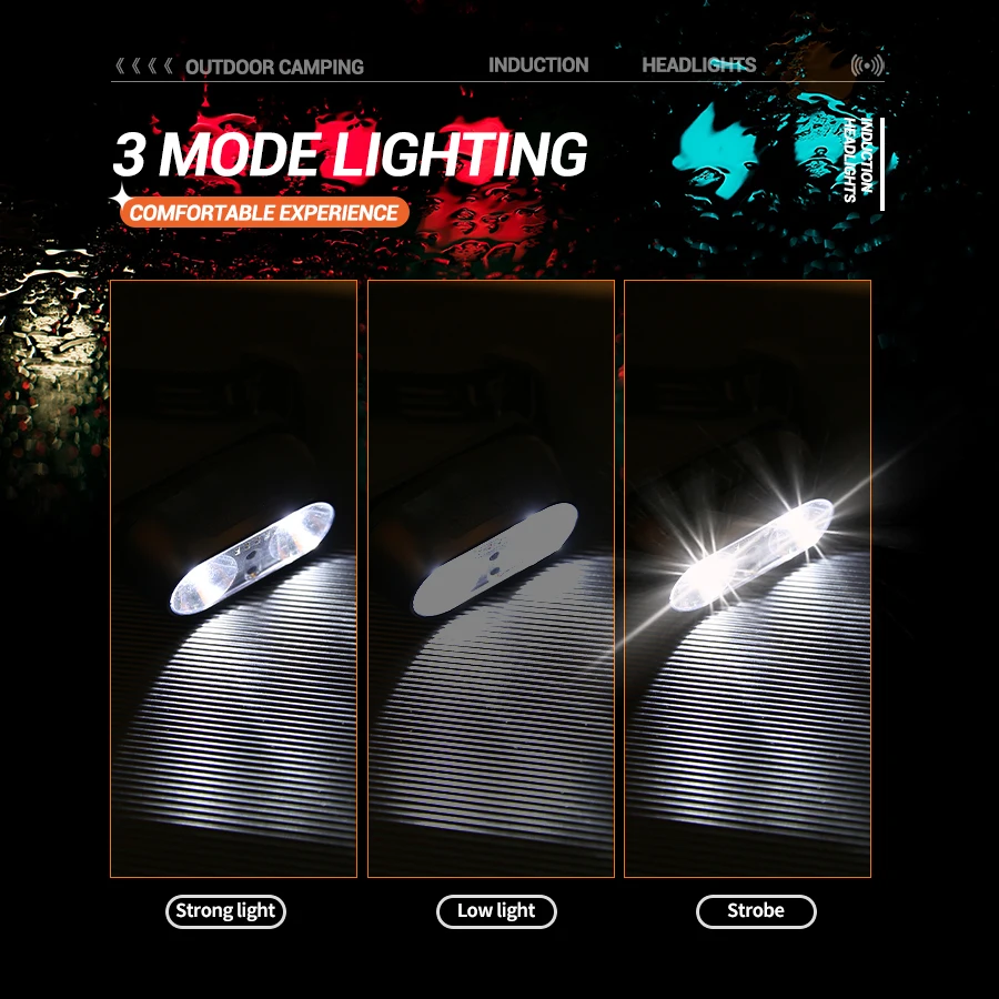 Linterna frontal de luz fuerte - Outdoor Lighting Sensor reseña y precio