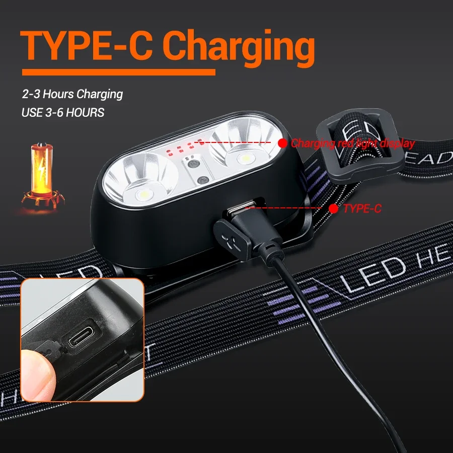 Linterna frontal de luz fuerte - Outdoor Lighting Sensor reseña y precio