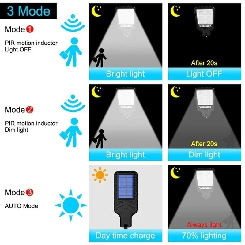 Luces Solares de Jardín con Se - Outdoor Lighting Lamps reseña y precio