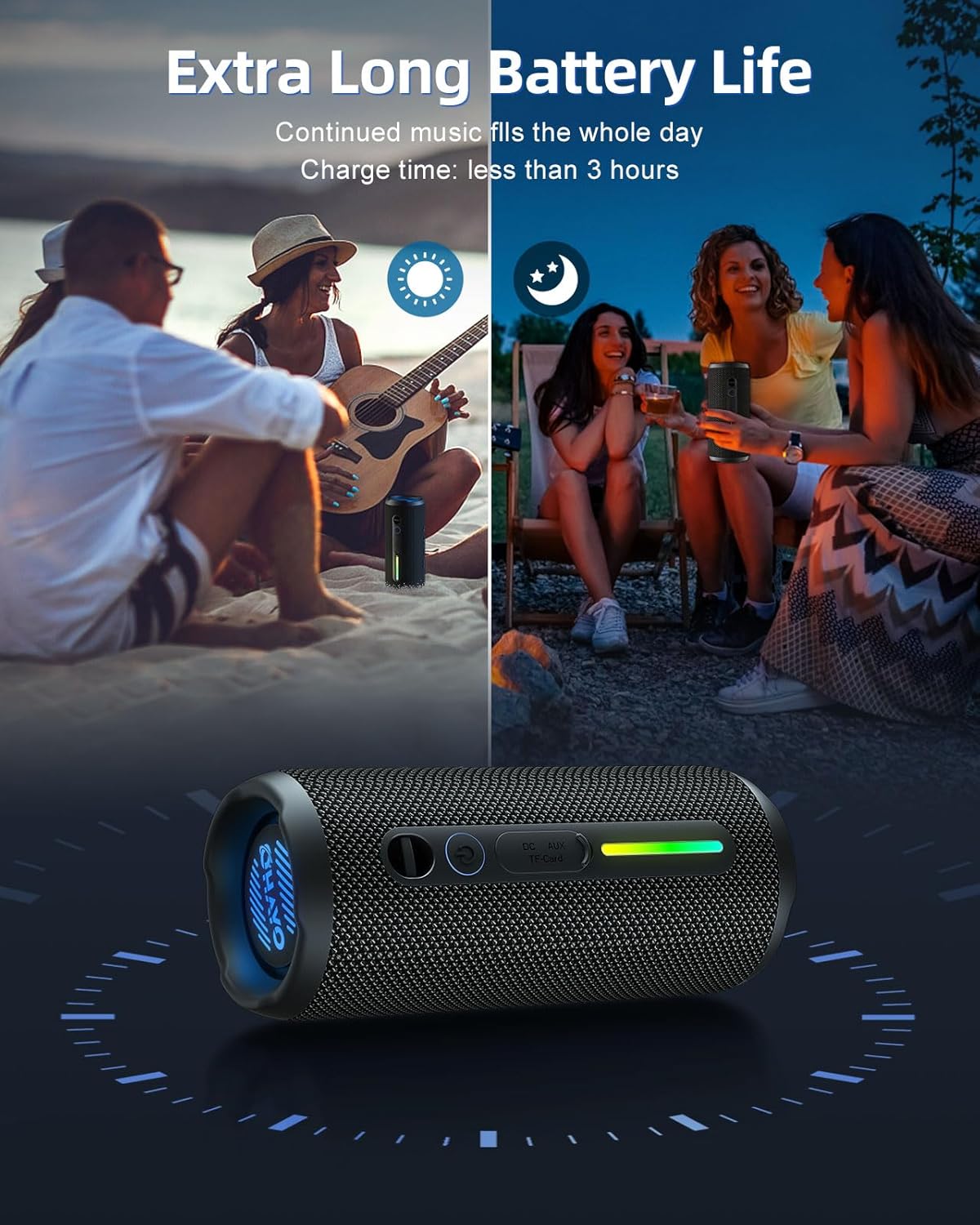 Ohayo S7 Altavoz Bluetooth por - Lighting Wedding Outdoor reseña y precio