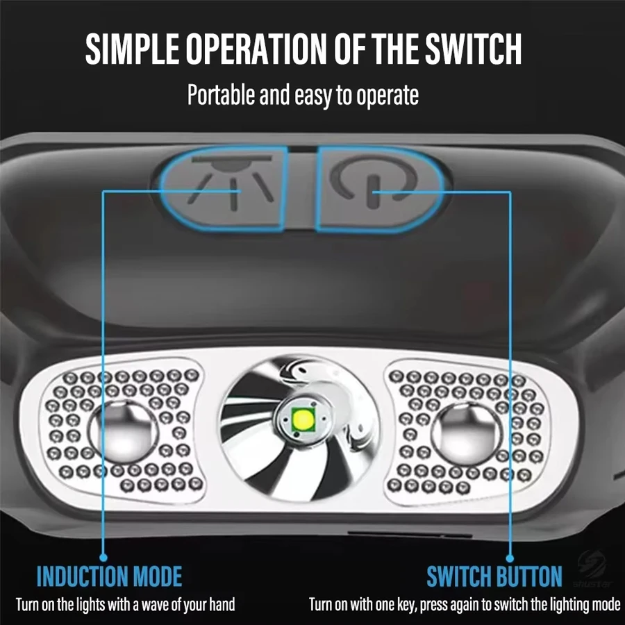 Linterna frontal de luz potent - Outdoor Lighting Sensor reseña y precio