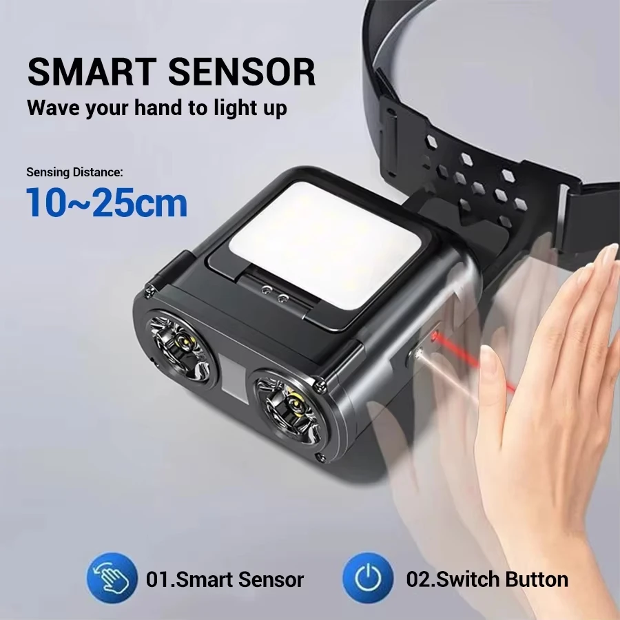 Mini lámpara de cabeza recarga - Outdoor Lighting Sensor reseña y precio