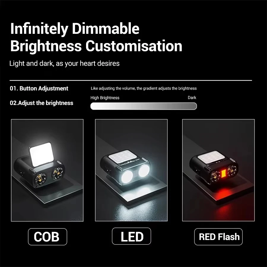 Mini lámpara de cabeza recarga - Outdoor Lighting Sensor reseña y precio