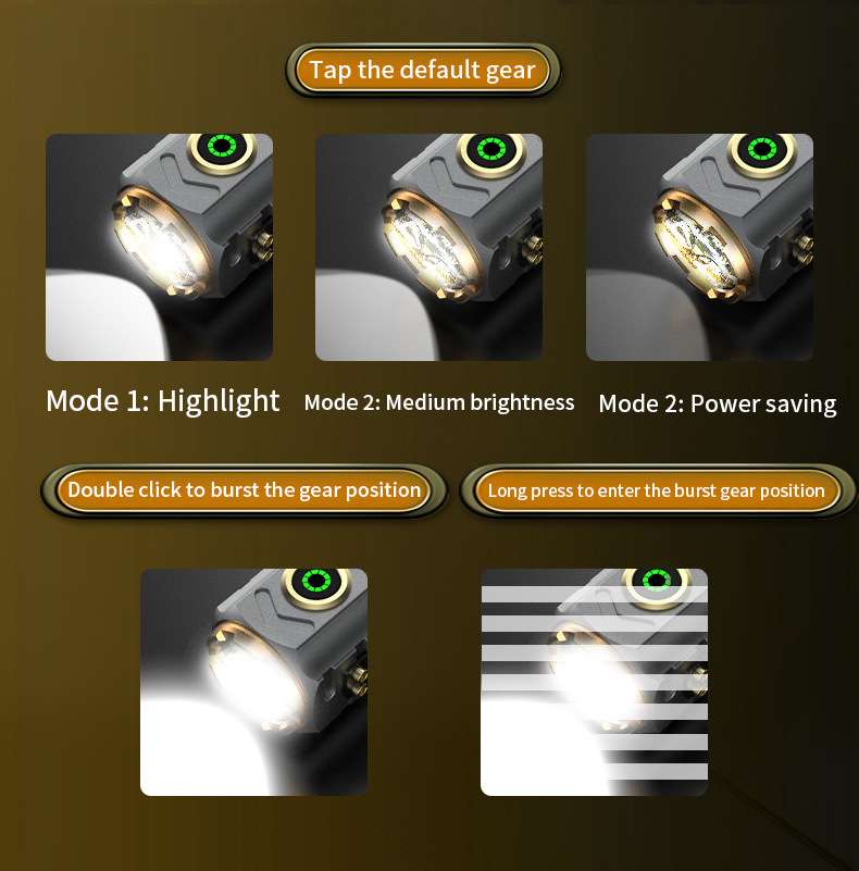 Linterna de encendido súper po - Outdoor Lighting Spotlight reseña y precio