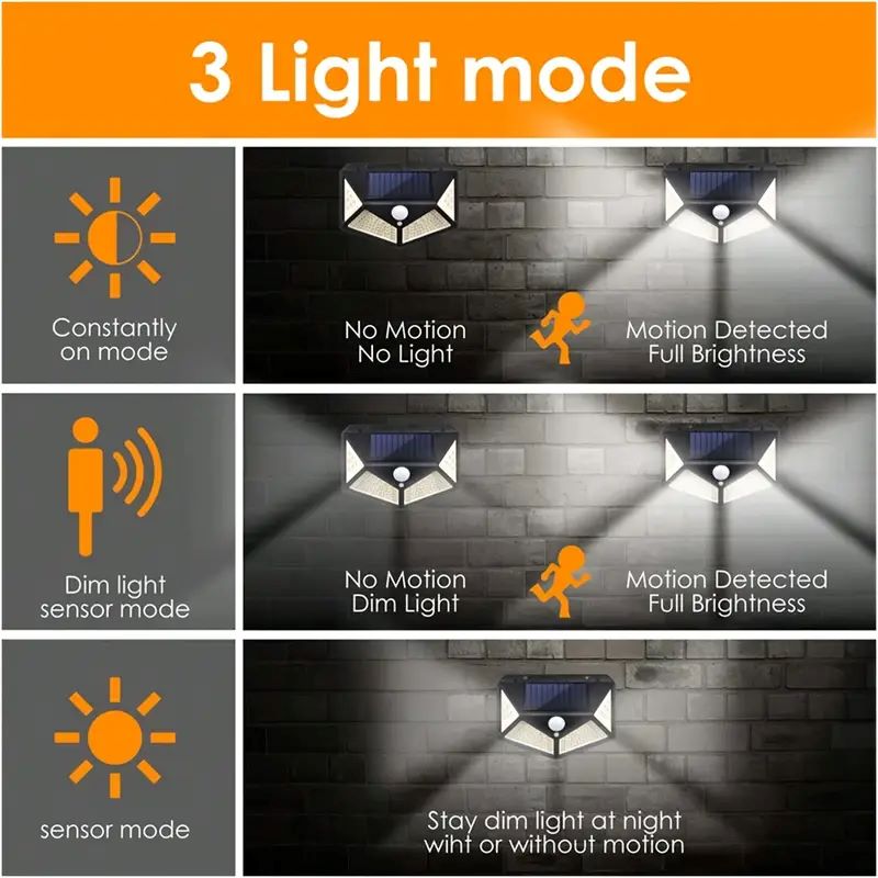 Lámpara Solar de Jardín de 100 - Outdoor Lighting Yard reseña y precio