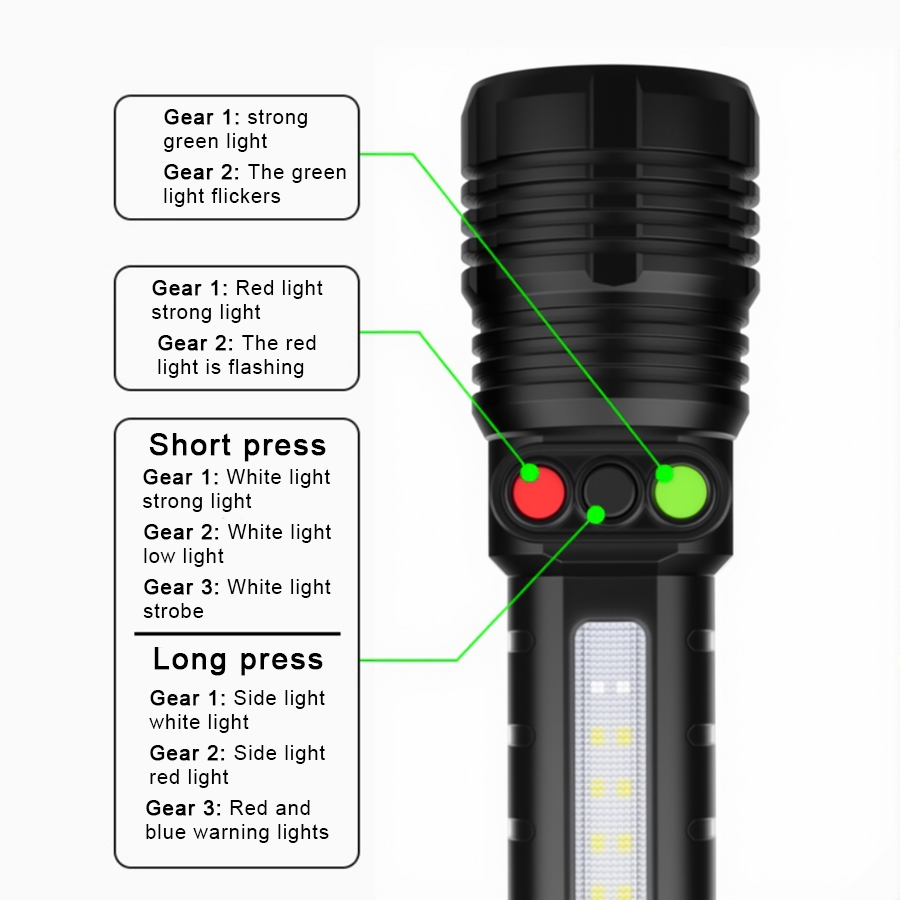 Linterna LED ultrabrillante pa - Zumtobel Outdoor Lighting reseña y precio