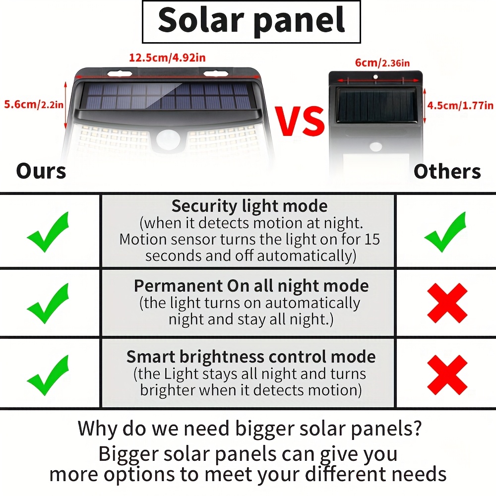 Paquete de 8/6/4 luces solares - Outdoor Lighting Sensor reseña y precio