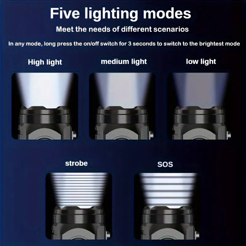 Mini linterna de 3LED con Clip - Outdoor Lighting Spotlight reseña y precio