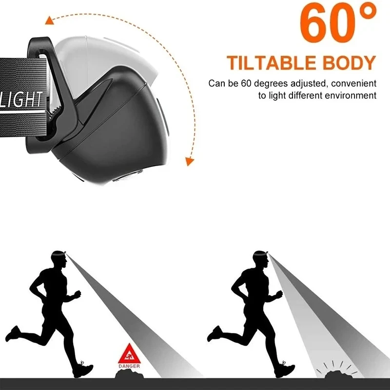 Linterna frontal de luz fuerte - Outdoor Lighting Sensor reseña y precio