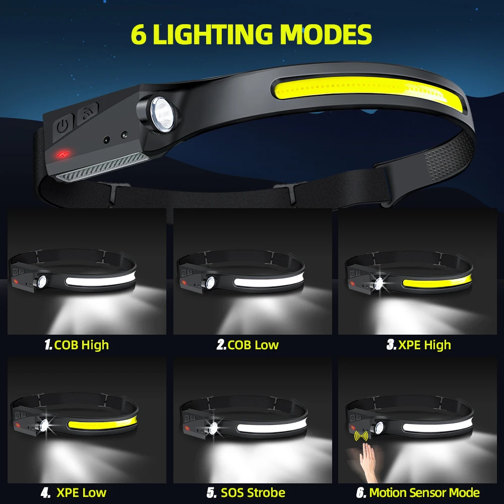 Linterna frontal LED con senso - Outdoor Lighting Sensor reseña y precio