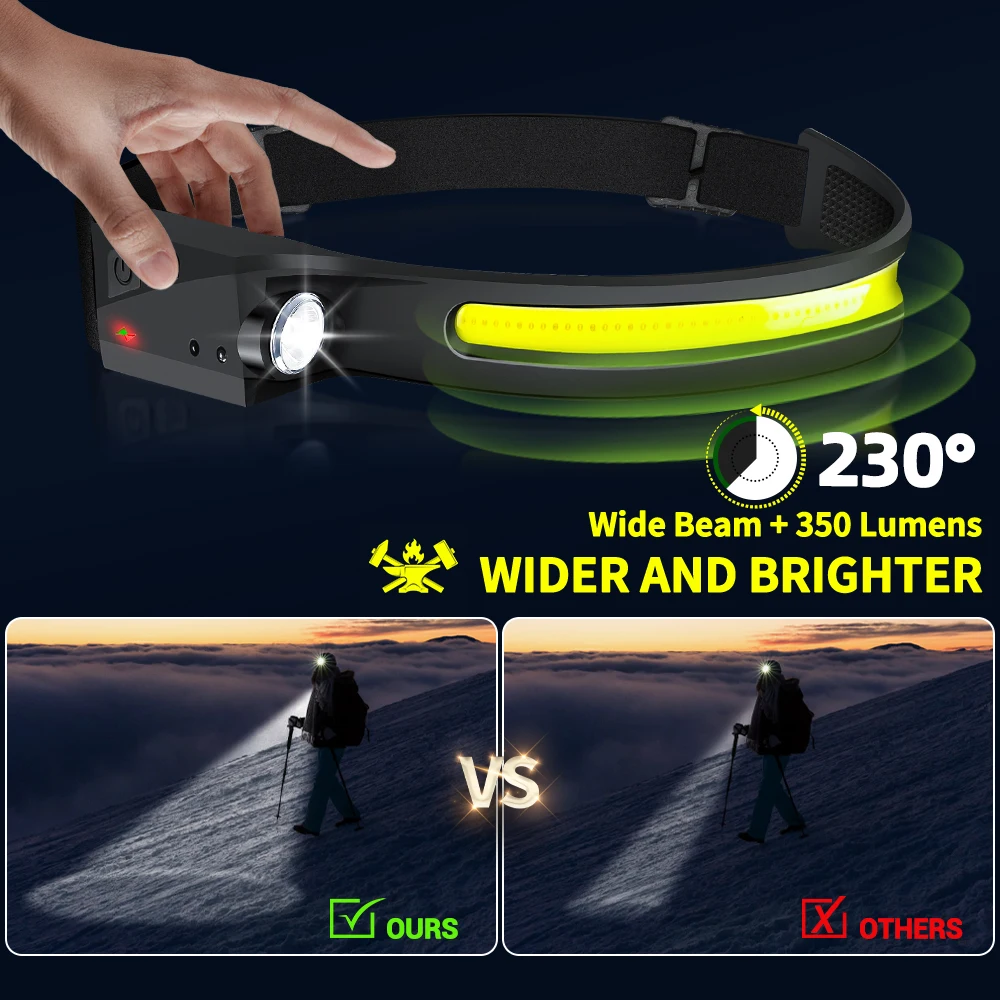 Linterna frontal LED con senso - Outdoor Lighting Sensor reseña y precio