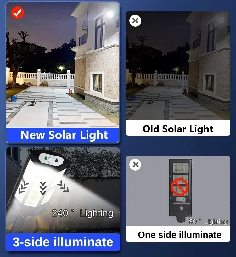 Lámpara Solar LED Súper Brilla - Outdoor Lighting Lamps reseña y precio