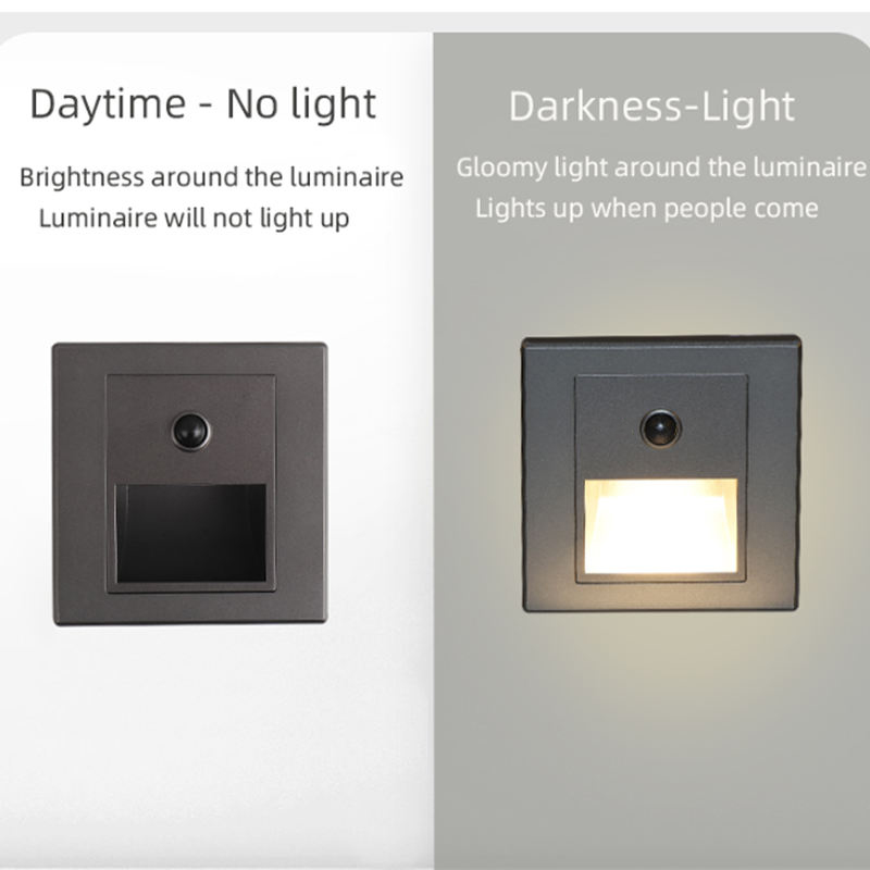 Luces de escalera con Sensor d - Outdoor Lighting Recessed reseña y precio
